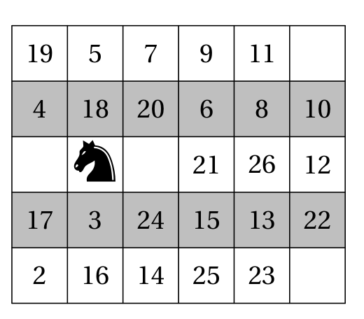 Official solution diagram for Baltic Way 2017 Problem 8 (25-move construction).