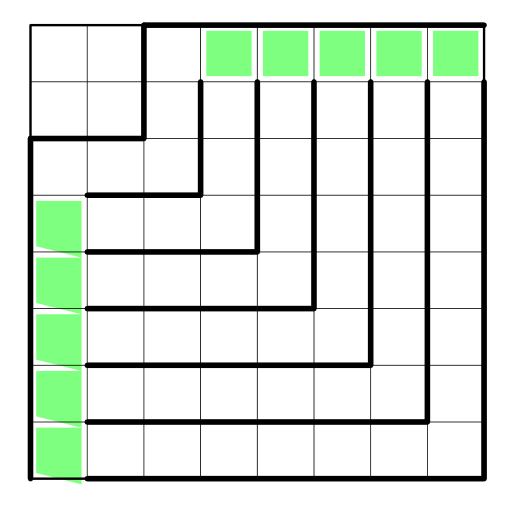 Official solution diagram for Baltic Way 2024 Problem 8 (Figure 8).