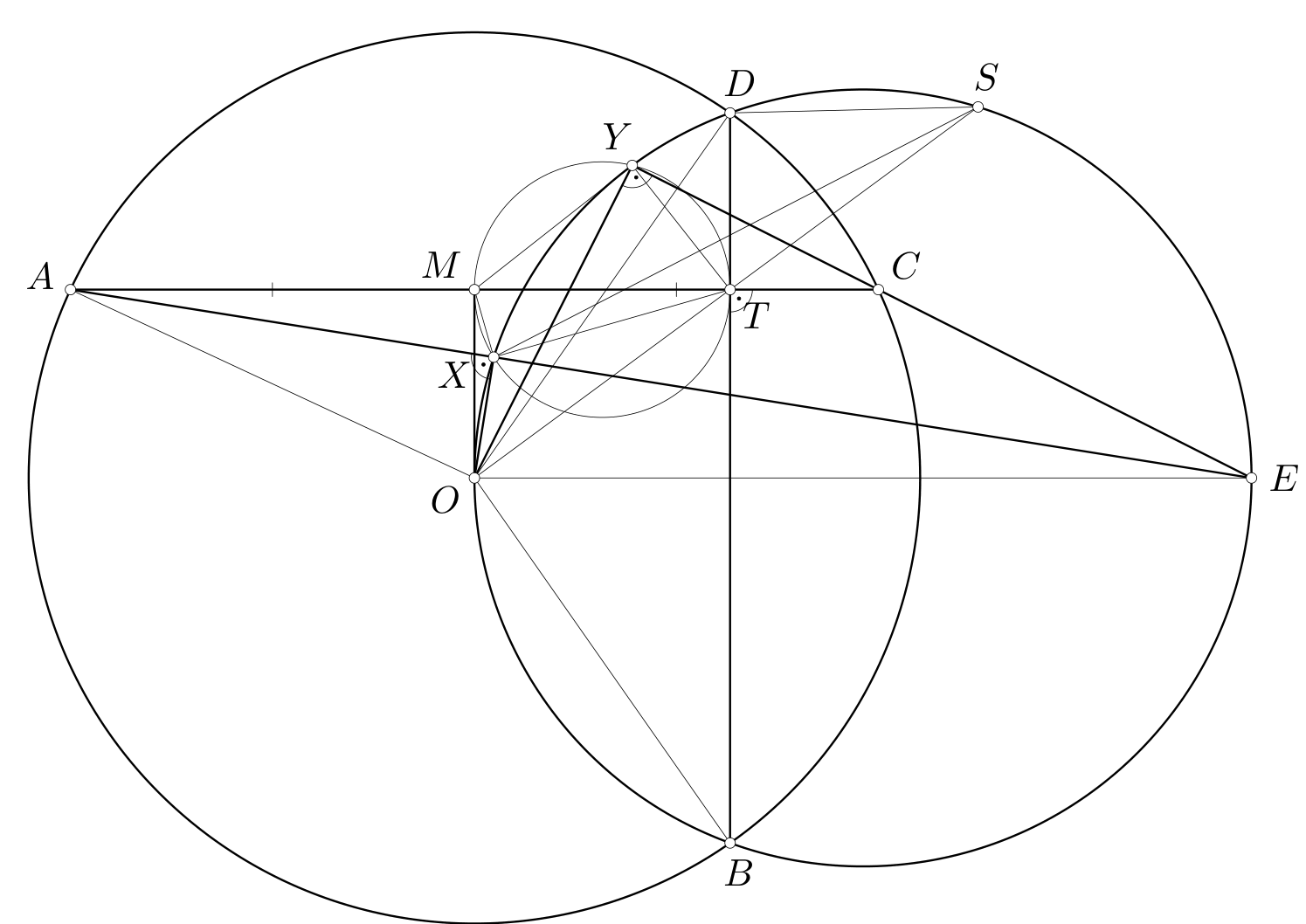 Official solution diagram for Baltic Way 2024 Problem 10 (Figure 11).