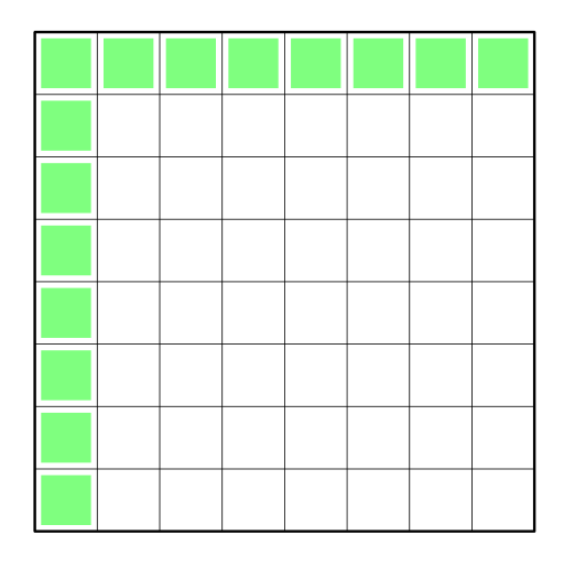 Official solution diagram for Baltic Way 2024 Problem 8 (Figure 7).