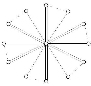 Diagram for the mathnet 00xn 1 of bw-1993-12.