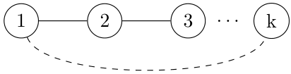 Diagram for the mathnet 01ip 1 of bw-2023-06.