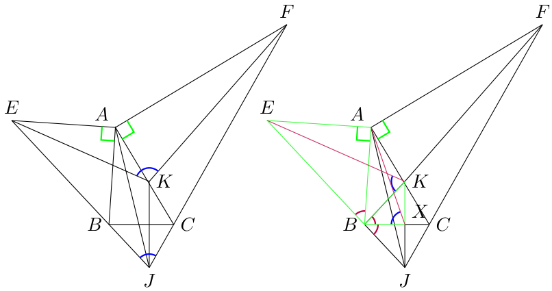 Diagram for the mathnet 01j3 1 of bw-2023-11.