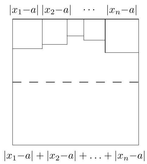 Diagram for the mathnet 0101 1 of bw-1997-04.