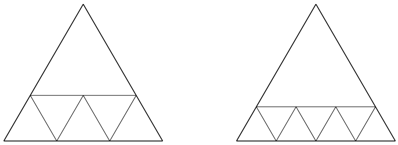 Diagram for the mathnet 01ho 1 of bw-cand-2021-mn-01ho.