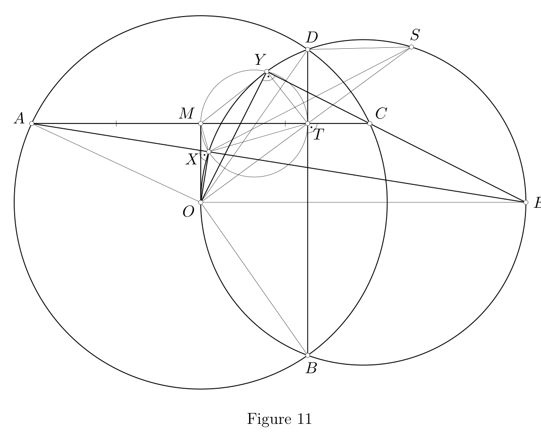 Official solution diagram for Baltic Way 2024 Problem 11 (Figure 11).
