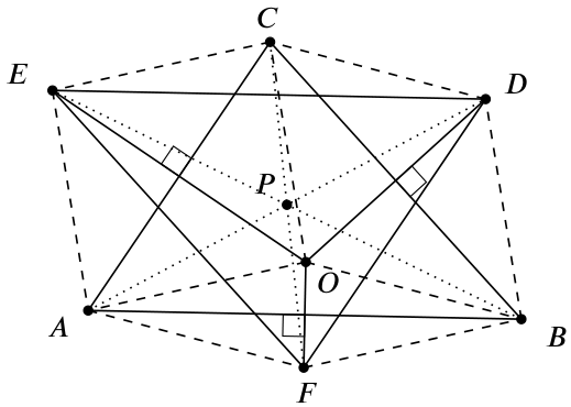 Diagram for the mathnet 01i0 1 of bw-cand-2021-mn-01i0.