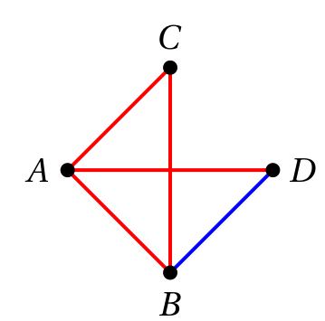 Official solution diagram for Baltic Way 2017 Problem 7.