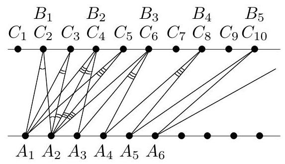 Diagram for the mathnet 00zq 1 of bw-1997-11.