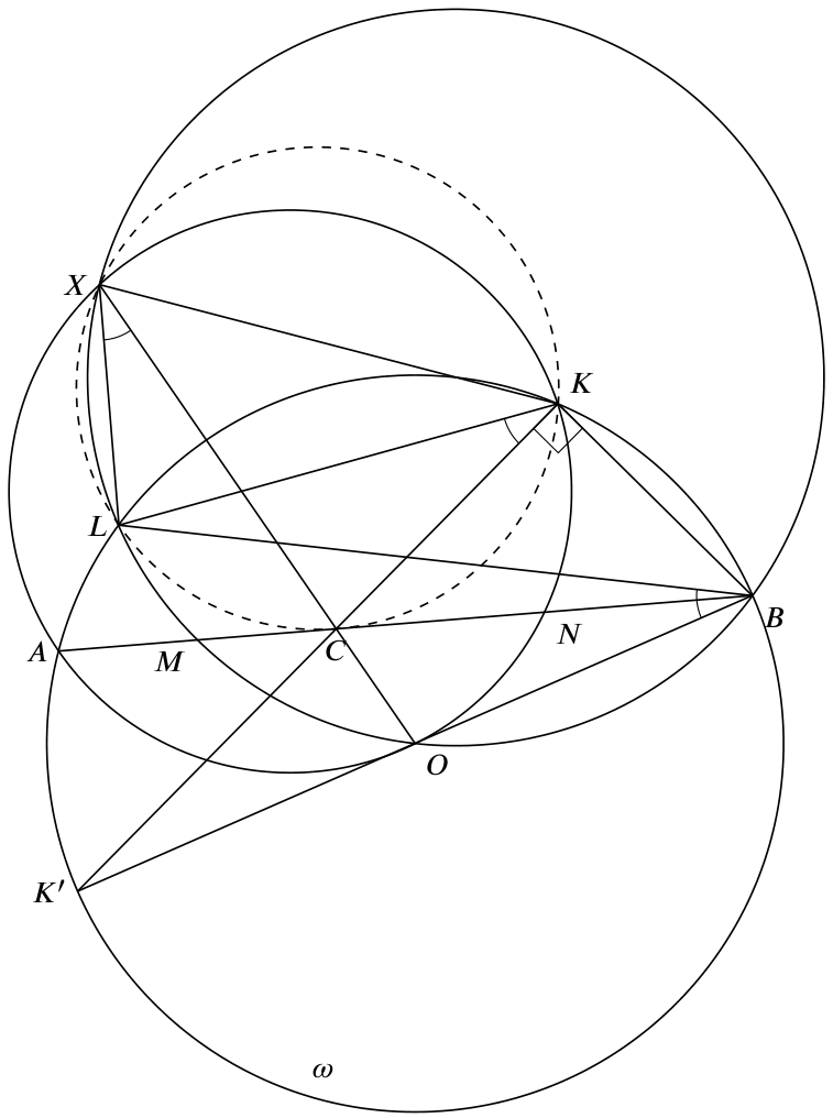 Diagram for the mathnet 01i3 1 of bw-cand-2021-mn-01i3.