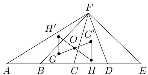 Diagram for the mathnet 00zs 1 of bw-1997-13.